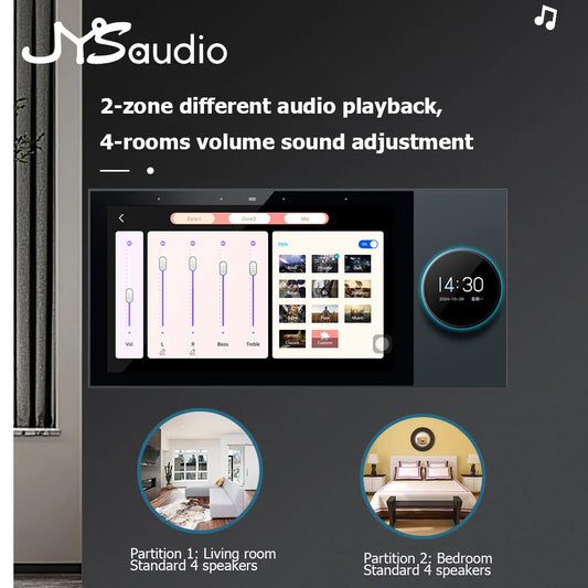 Home 2 Zone Audio Inwall Amplifier 7 Inch