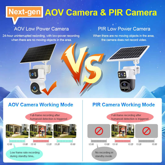Outdoor Camera Wifi PIR Detection Security Solar