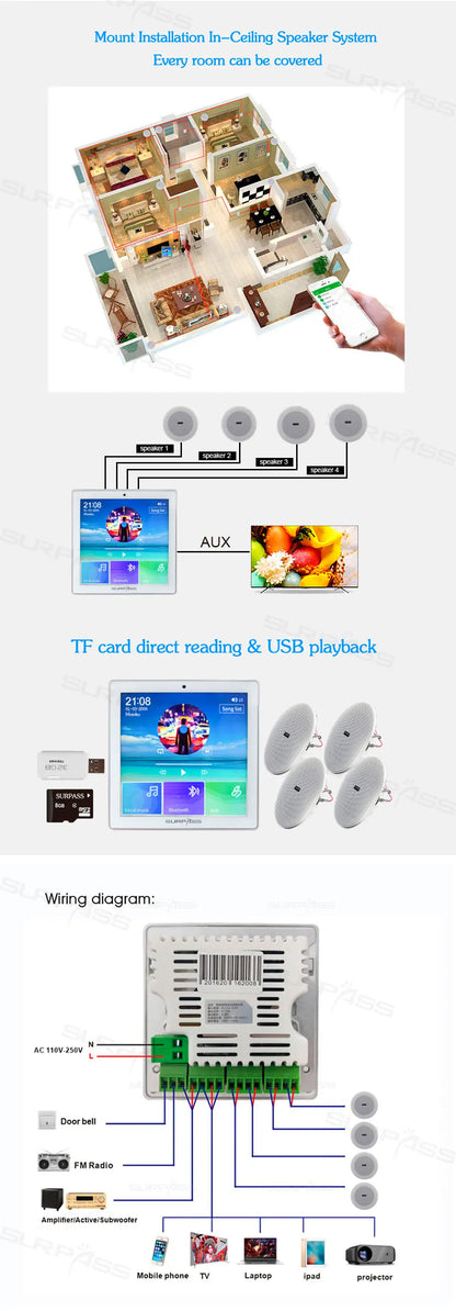 Bluetooth Wall Amplifier Smart Home Audio Mini Touch