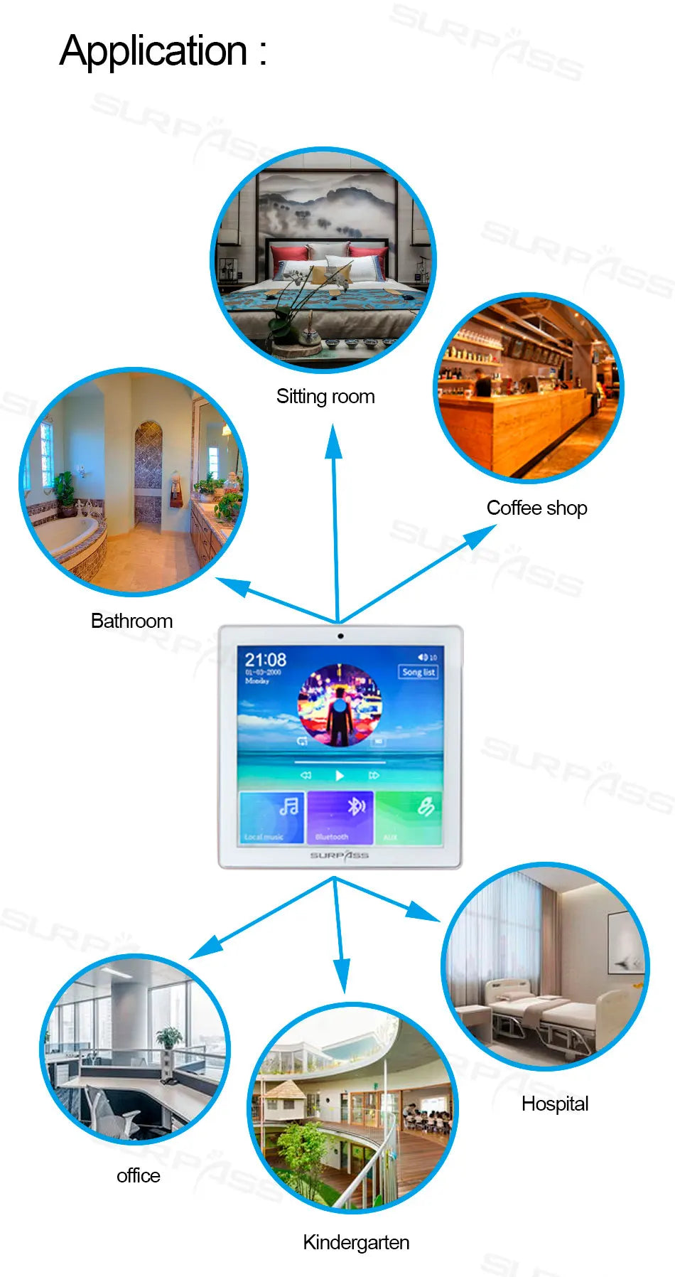 Bluetooth Wall Amplifier Smart Home Audio Mini Touch