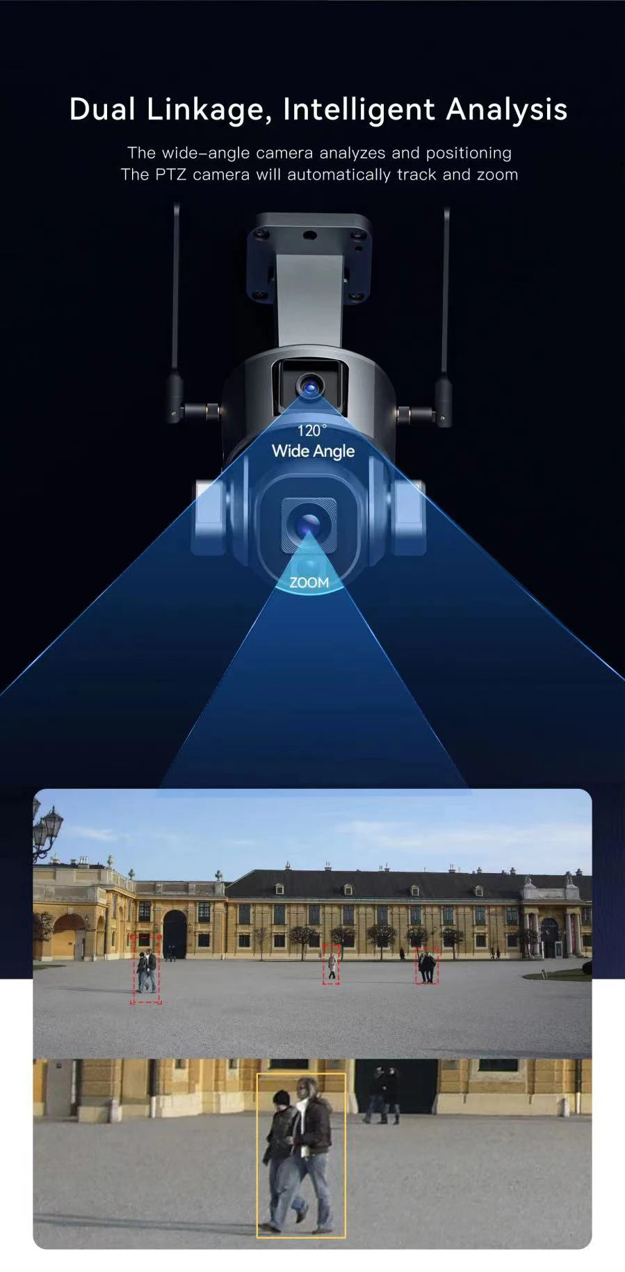 Low Comsunption WIFI IP Camera AI Humanoid Detection