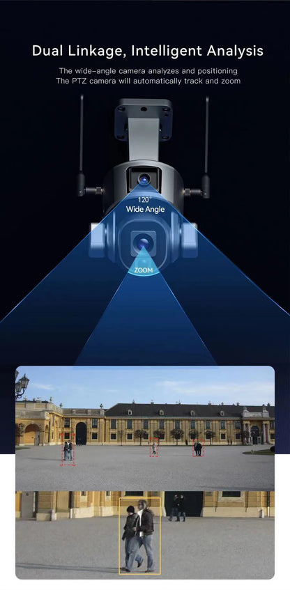 Low Comsunption WIFI IP Camera AI Humanoid Detection