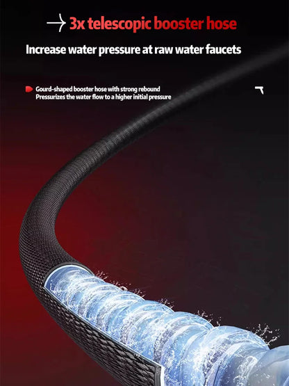 New Expandable Magic Hose High Pressure
