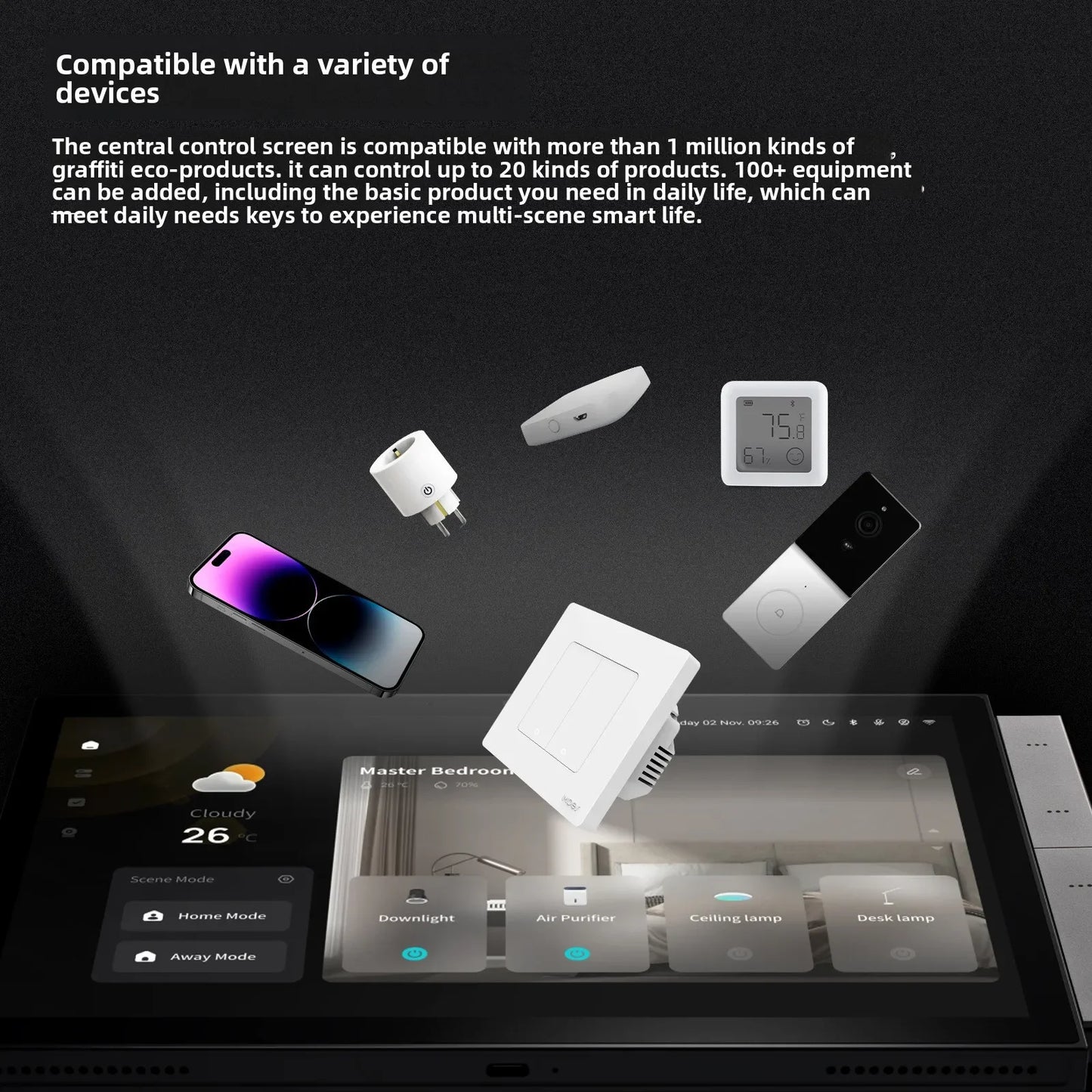 Smart Home Control Panel Max 10.1inch Touch Screen