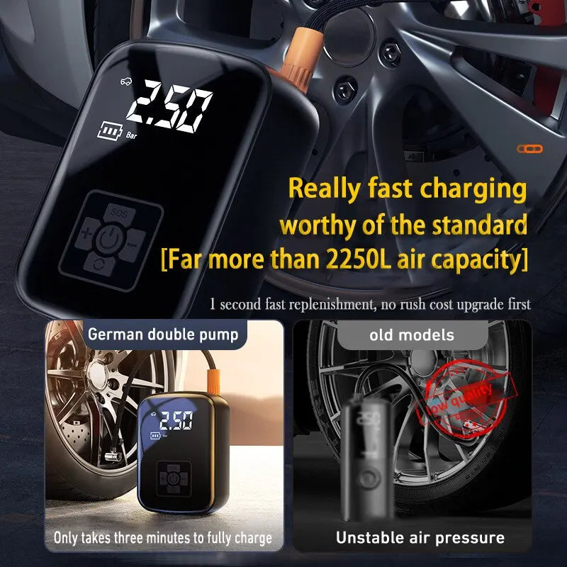 Car Tire Inflator Mini Air Compressor 12V