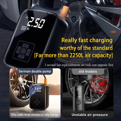 Car Tire Inflator Mini Air Compressor 12V