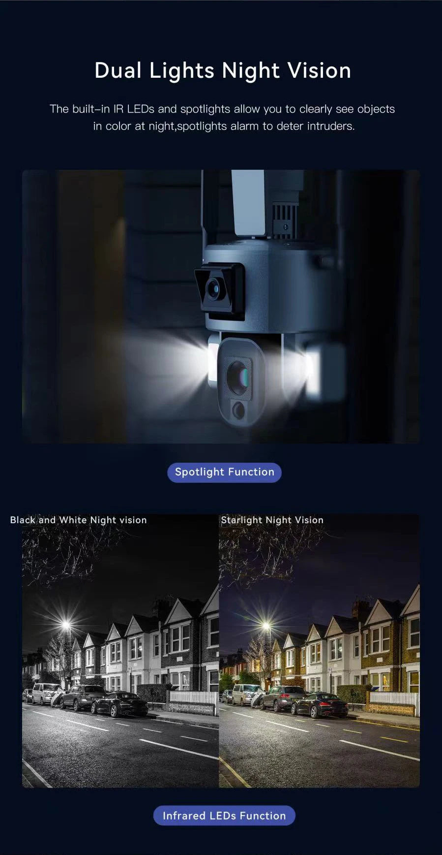 Low Comsunption WIFI IP Camera AI Humanoid Detection