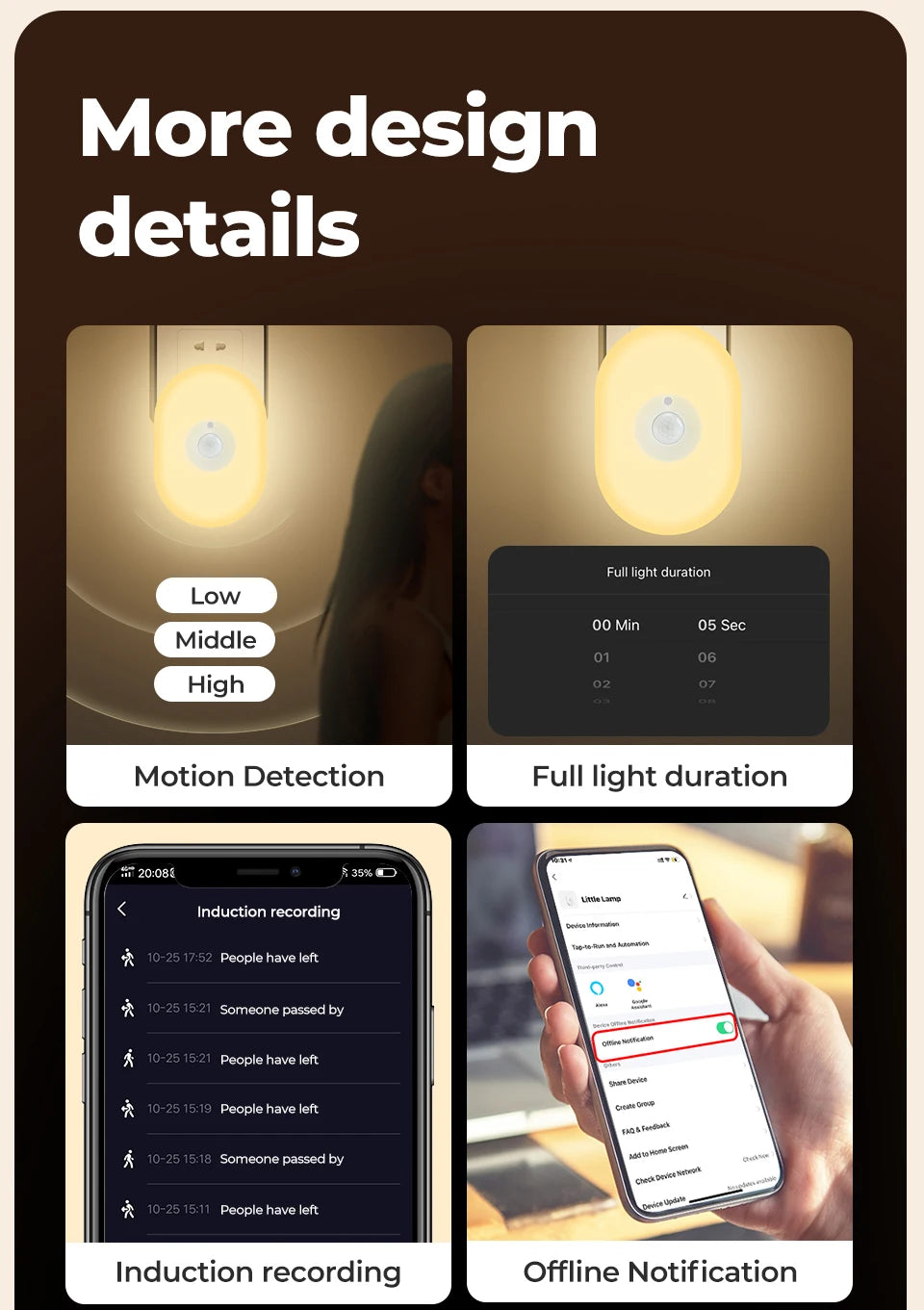 WiFi Tuya Smart Led Night Light PIR Motion Sensor