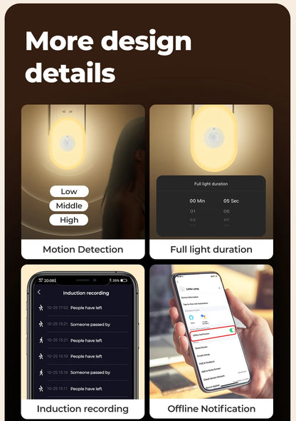 WiFi Tuya Smart Led Night Light PIR Motion Sensor