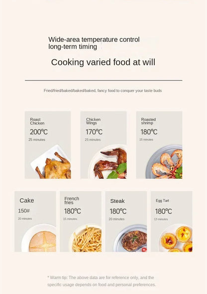Air fryer multifunctional household