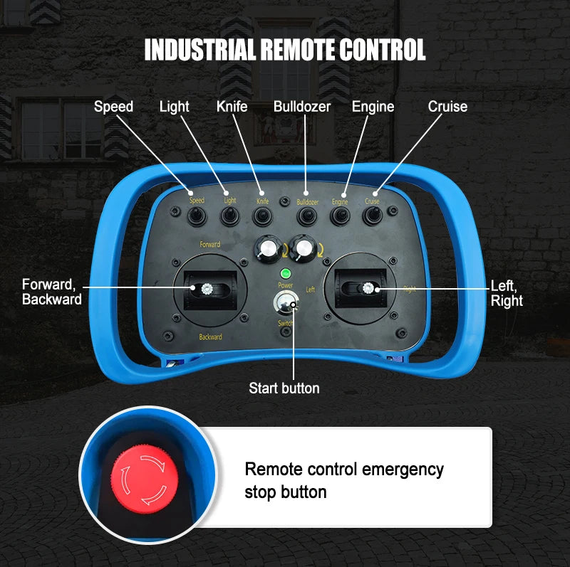 Control Smart Zero Turn Robot Petrol Lawn Mower