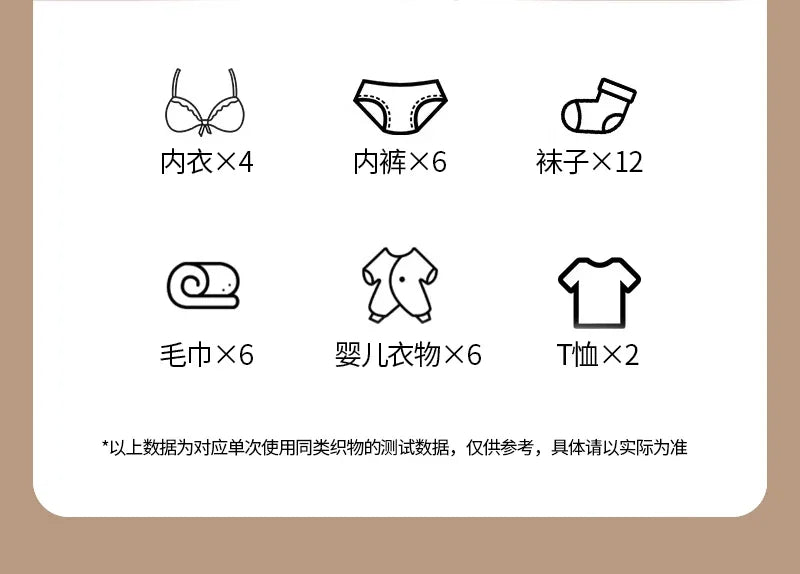 Portable small washing machine
