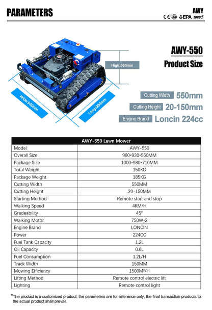 Control Smart Zero Turn Robot Petrol Lawn Mower