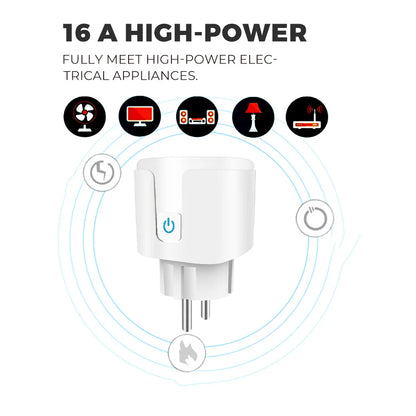 Tuya WiFi Smart Plug 16A/20A EU Smart Socket