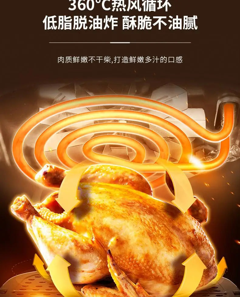 Air Fryer 2025 New Visual Household