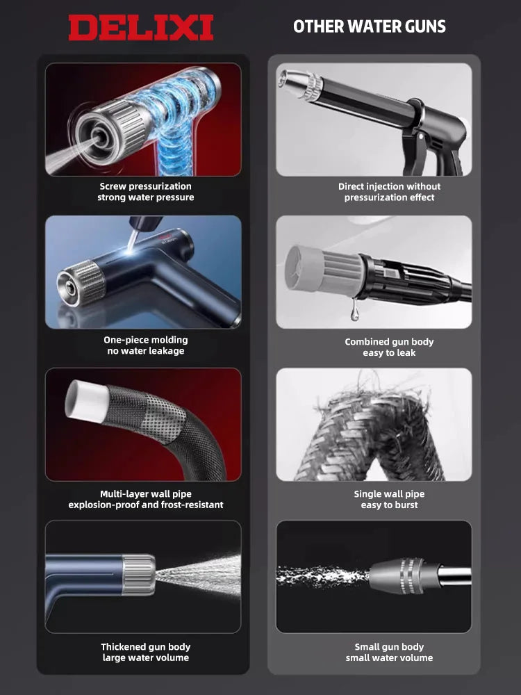 New Expandable Magic Hose High Pressure