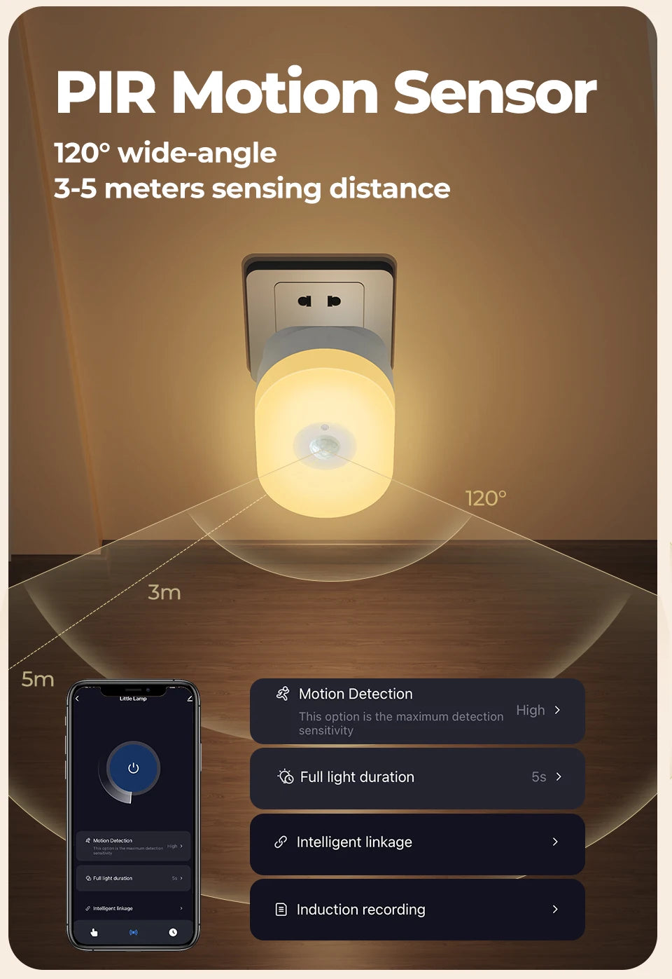 WiFi Tuya Smart Led Night Light PIR Motion Sensor