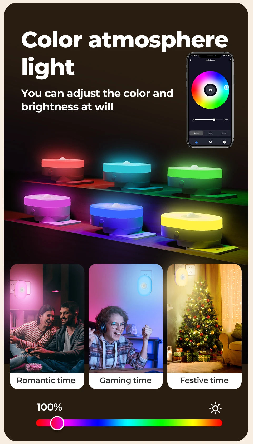 WiFi Tuya Smart Led Night Light PIR Motion Sensor