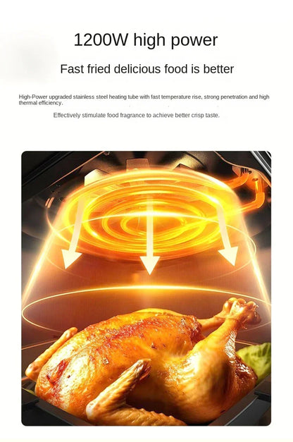 Air fryer multifunctional household