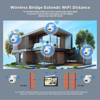 Srihome NVS010 5MP 10 Inch IPS Screen Wireless