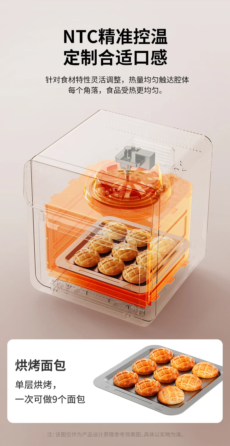 Oaks Electric Oven 2025 New Air Baking