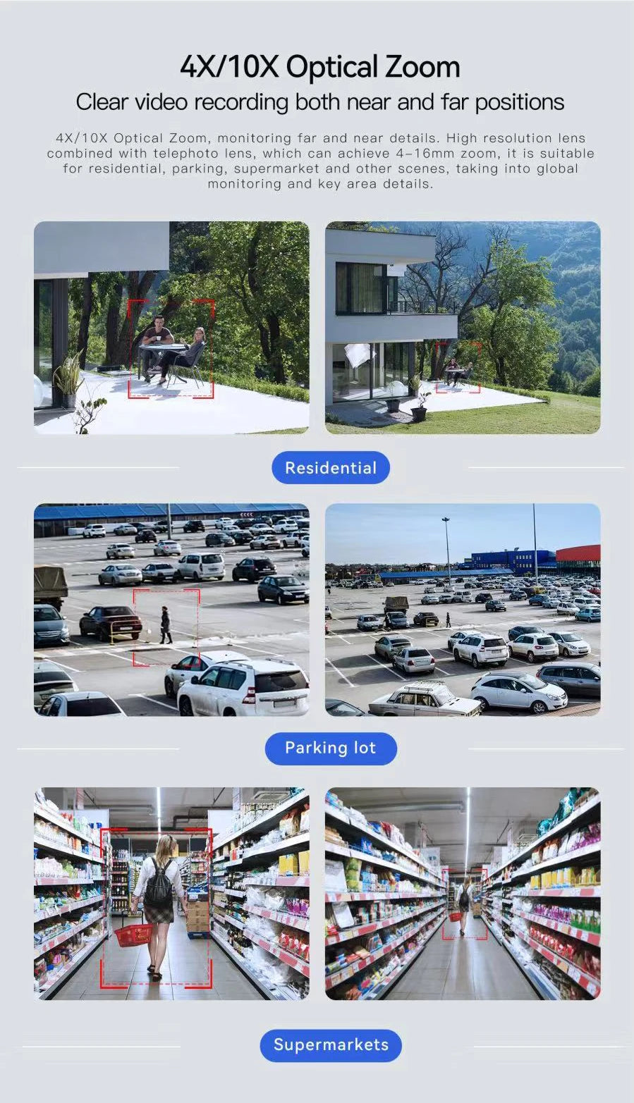 Low Comsunption WIFI IP Camera AI Humanoid Detection