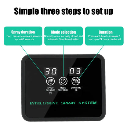 Garden Plant Sprayer Touch Screen Automatic
