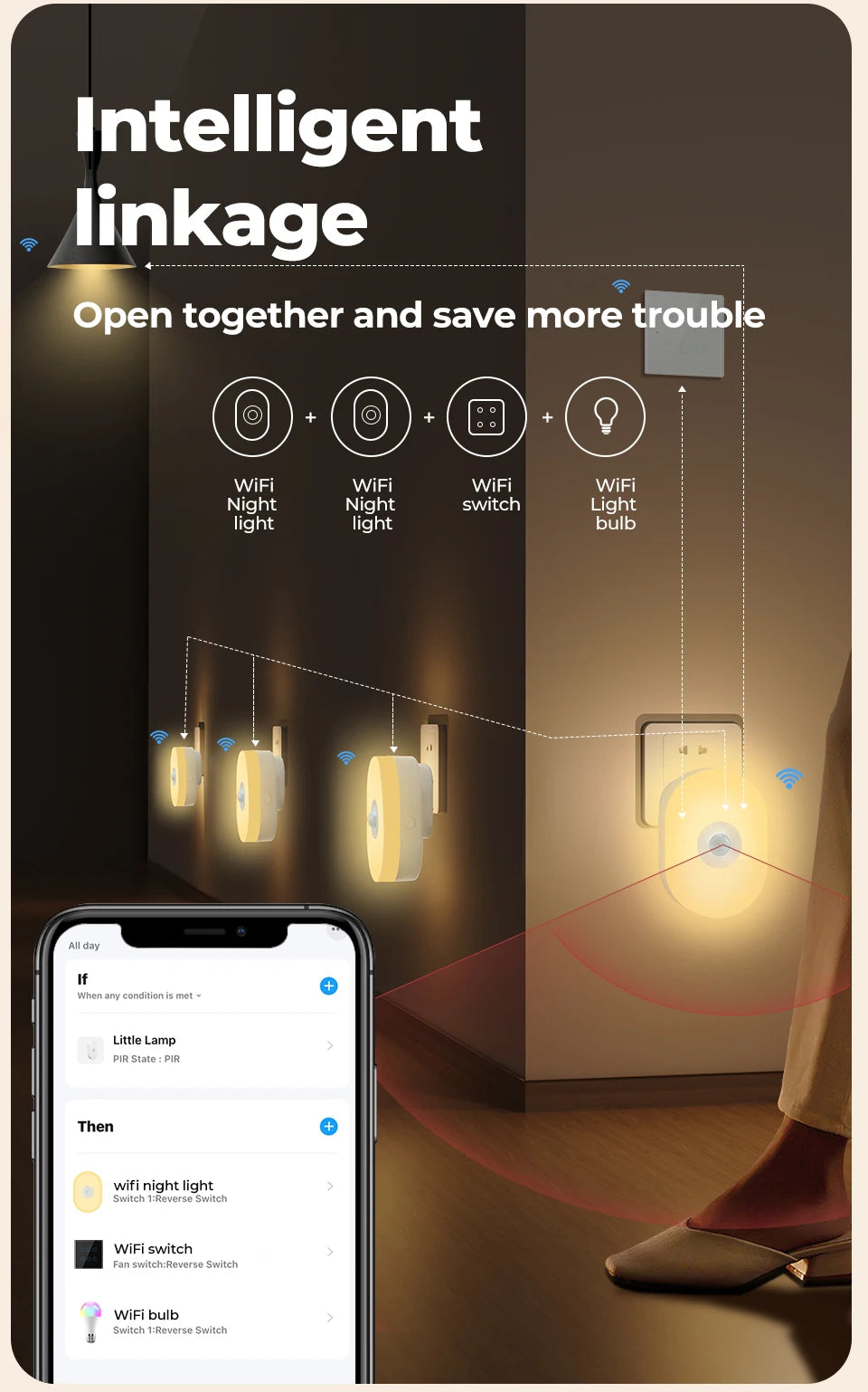 WiFi Tuya Smart Led Night Light PIR Motion Sensor