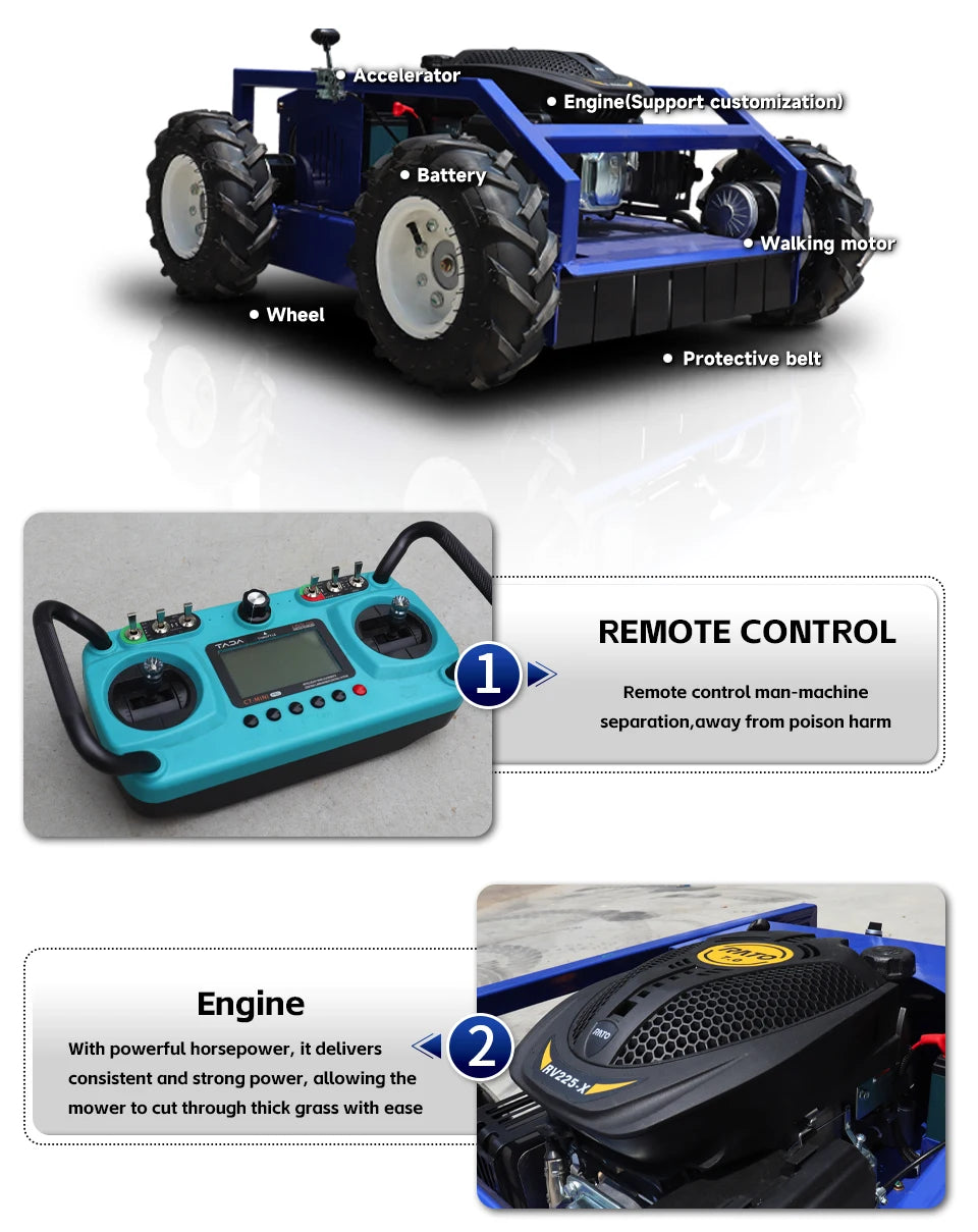 Efficient lawn mower remote controlled