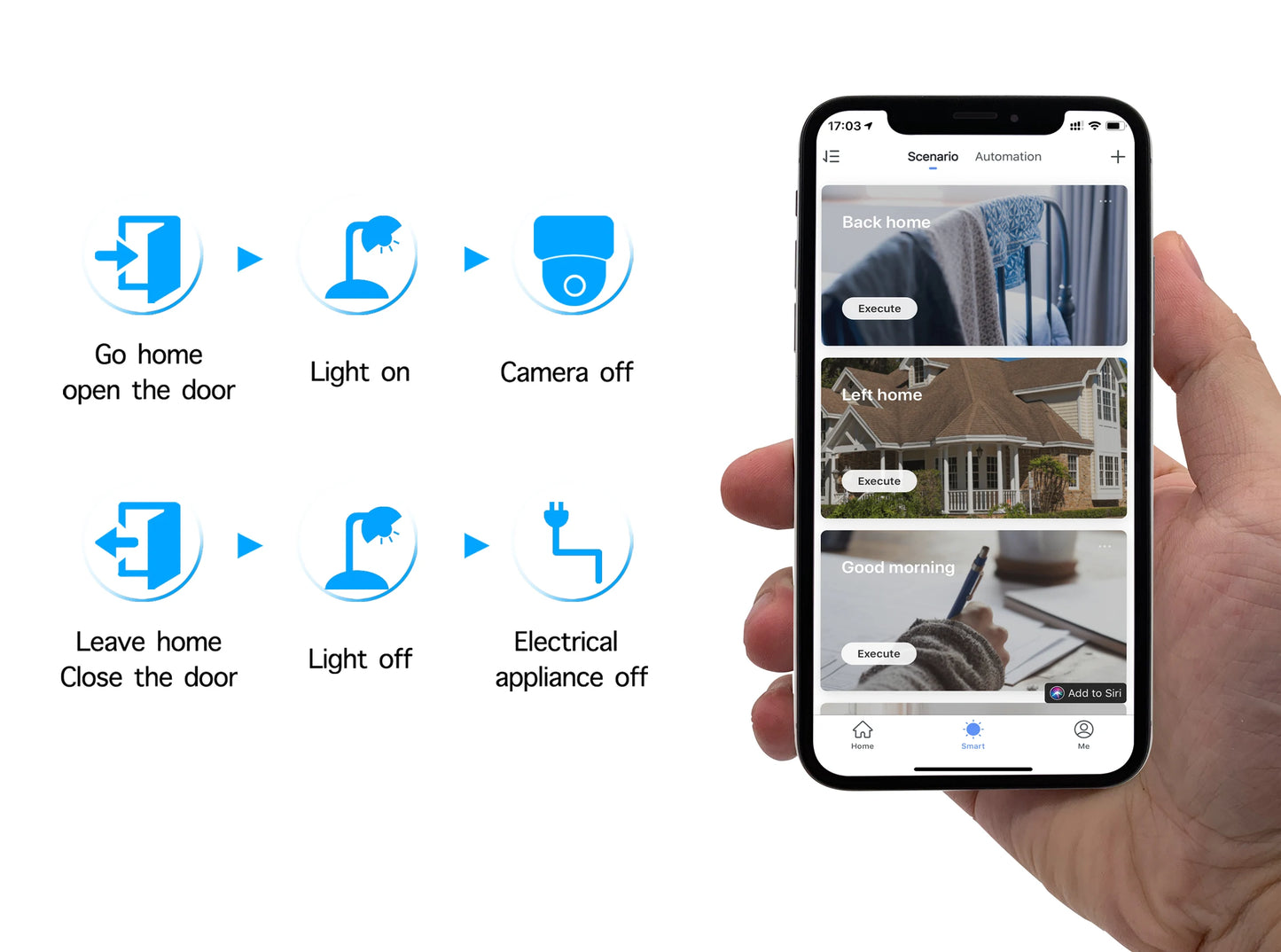 Tuya WiFi Smart Plug 16A/20A EU Smart Socket