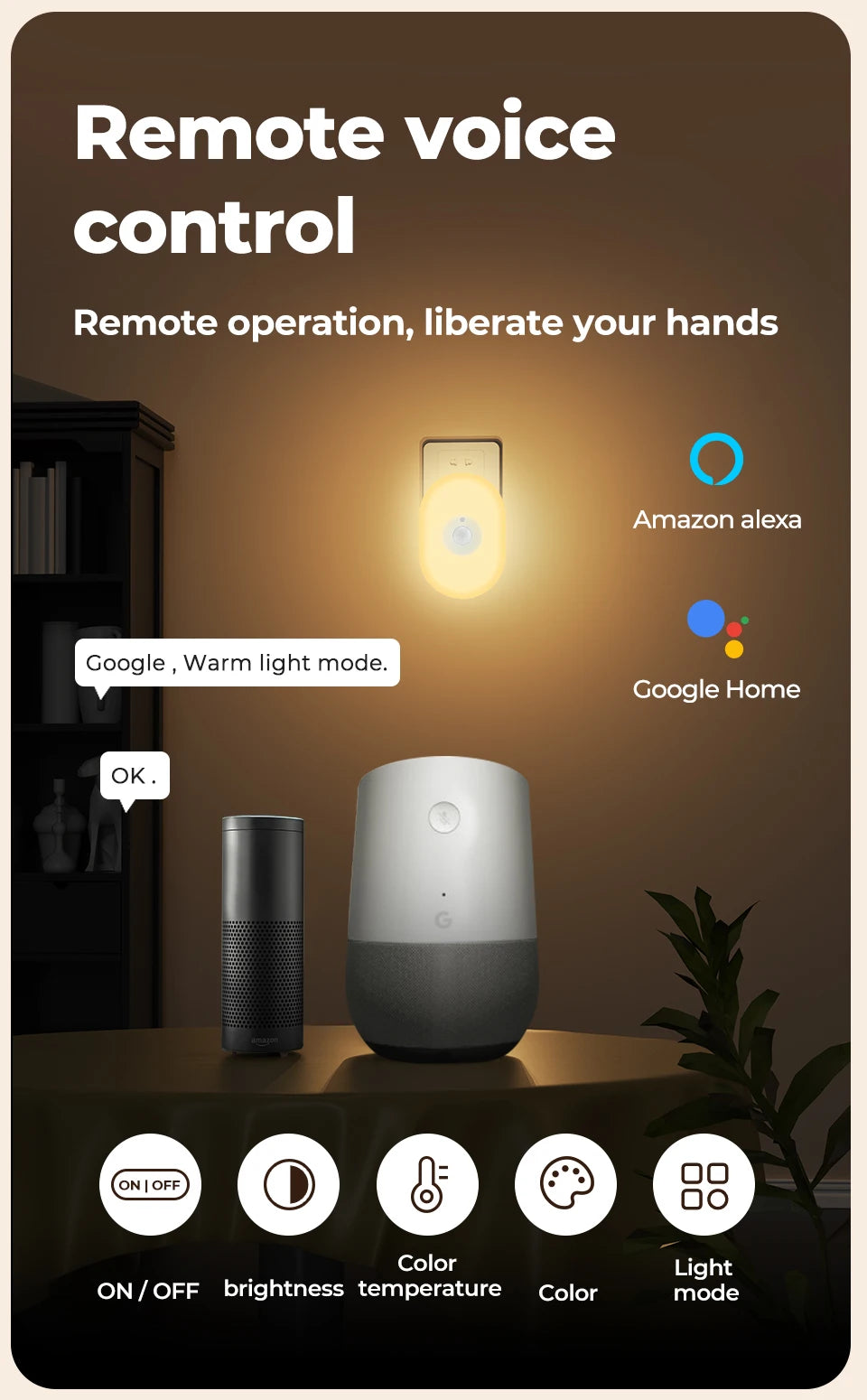 WiFi Tuya Smart Led Night Light PIR Motion Sensor