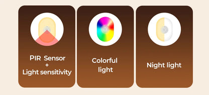 WiFi Tuya Smart Led Night Light PIR Motion Sensor