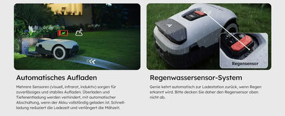 ANTHBOT Genie 600 AI Wireless Robotic Lawnmower