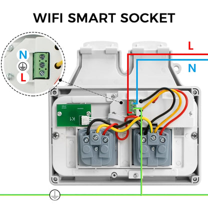 Avoir Tuya IP66 Waterproof Electrical Sockets