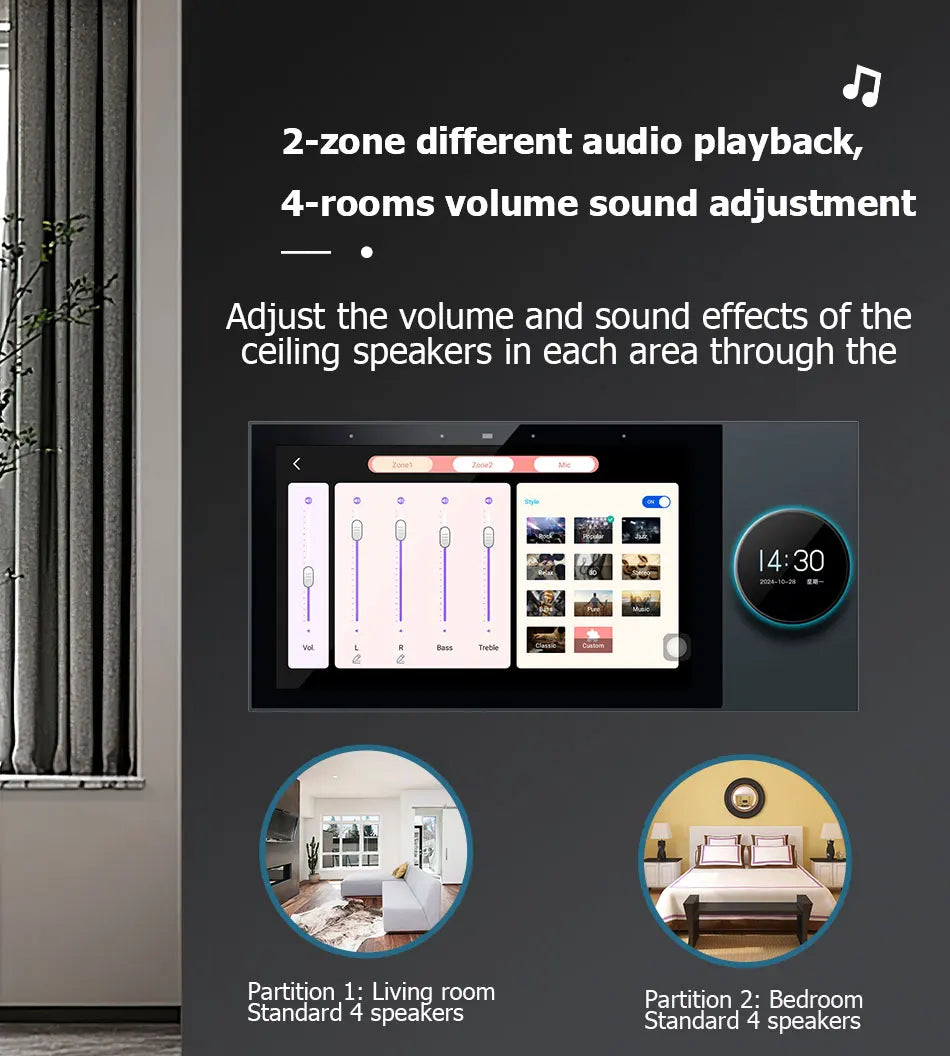 Home 2 Zone Audio Inwall Amplifier 7 Inch
