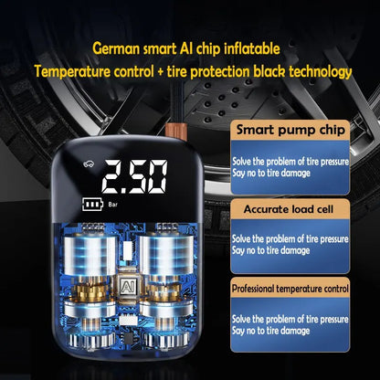 Car Tire Inflator Mini Air Compressor 12V