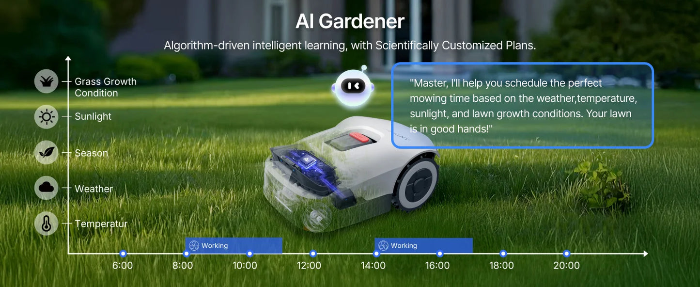 ANTHBOT Genie 600 AI Wireless Robotic Lawnmower