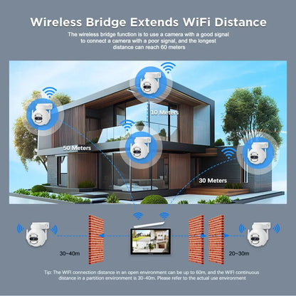 Srihome NVS010 5MP 10 Inch IPS Screen Wireless