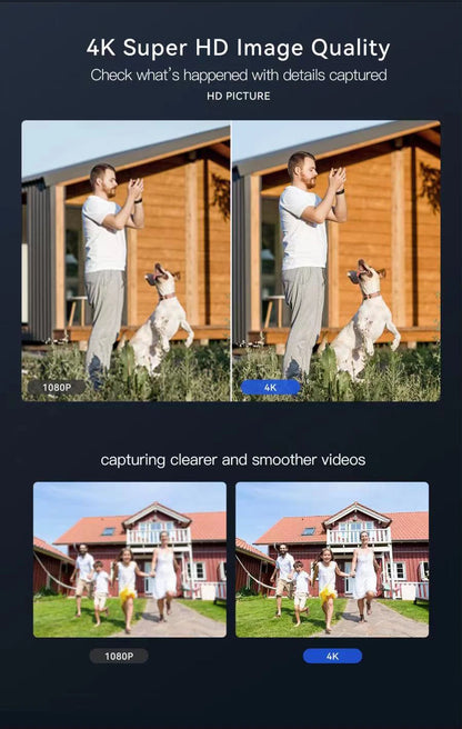 Low Comsunption WIFI IP Camera AI Humanoid Detection