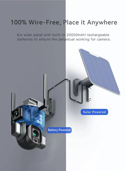 Low Comsunption WIFI IP Camera AI Humanoid Detection