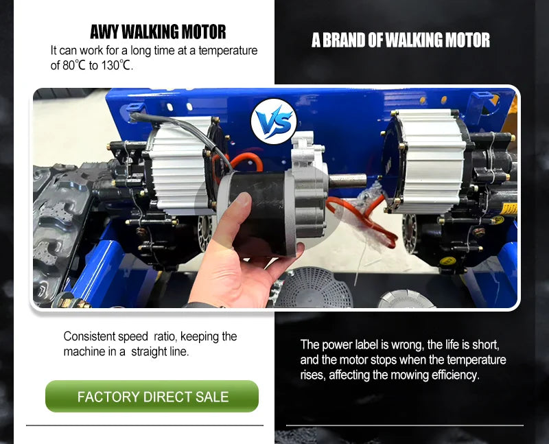 Control Smart Zero Turn Robot Petrol Lawn Mower