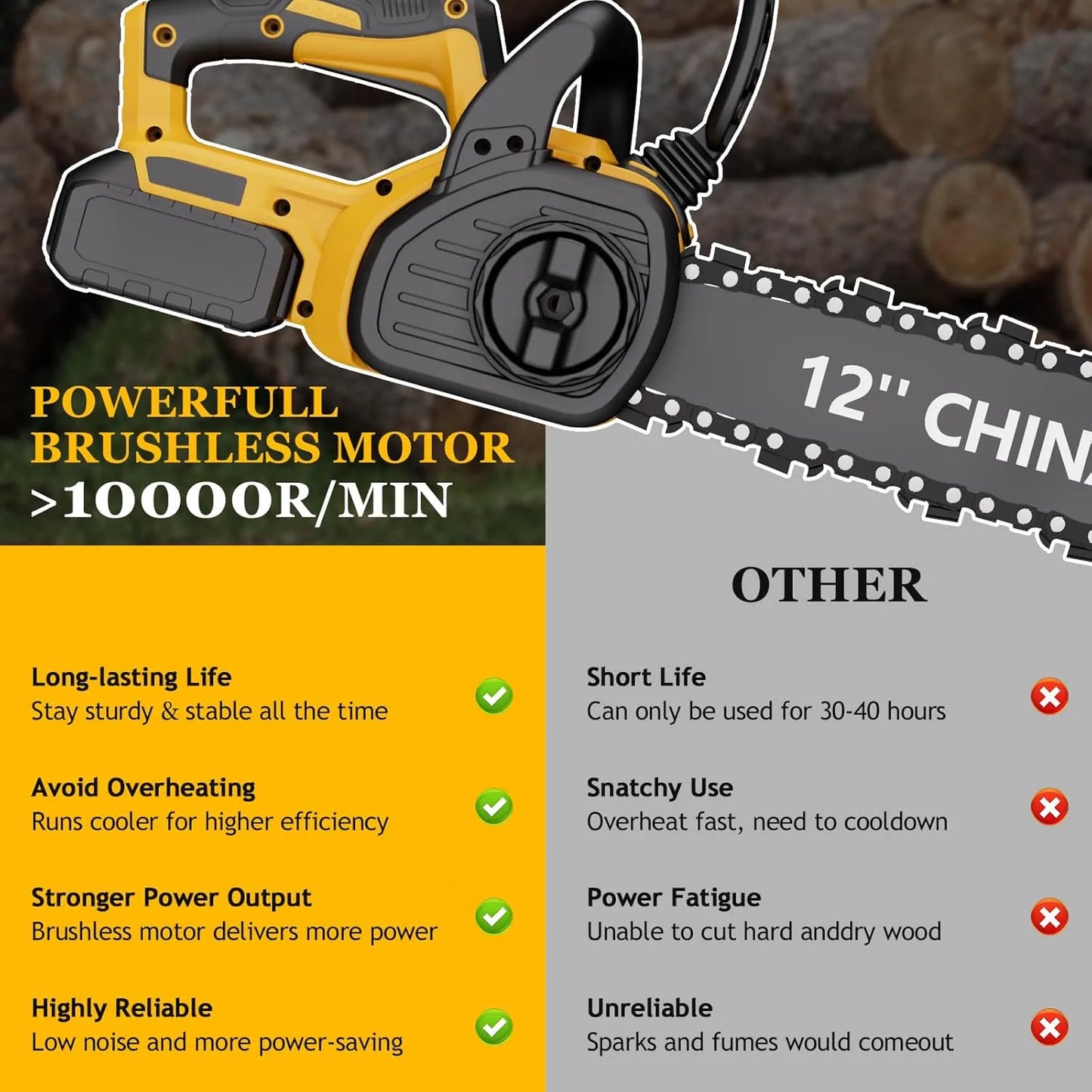 12" Cordless Chainsaw Handheld Garden Electric
