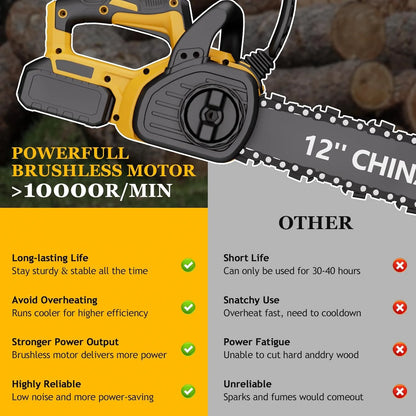 12" Cordless Chainsaw Handheld Garden Electric
