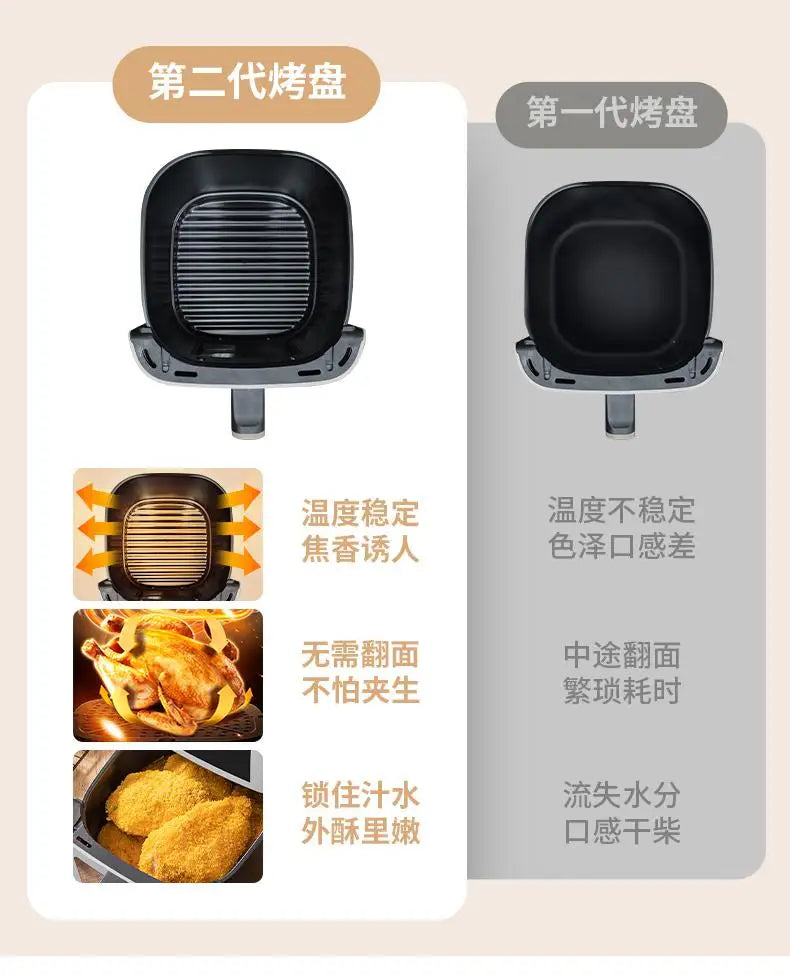 Air Fryer 2025 New Visual Household