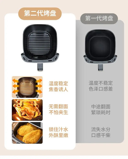 Air Fryer 2025 New Visual Household