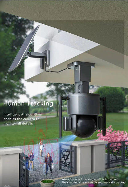 Low Comsunption WIFI IP Camera AI Humanoid Detection