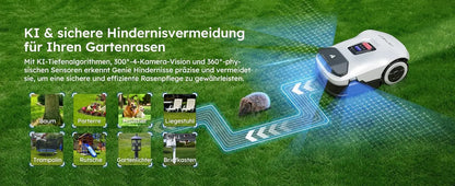ANTHBOT Genie 600 AI Wireless Robotic Lawnmower