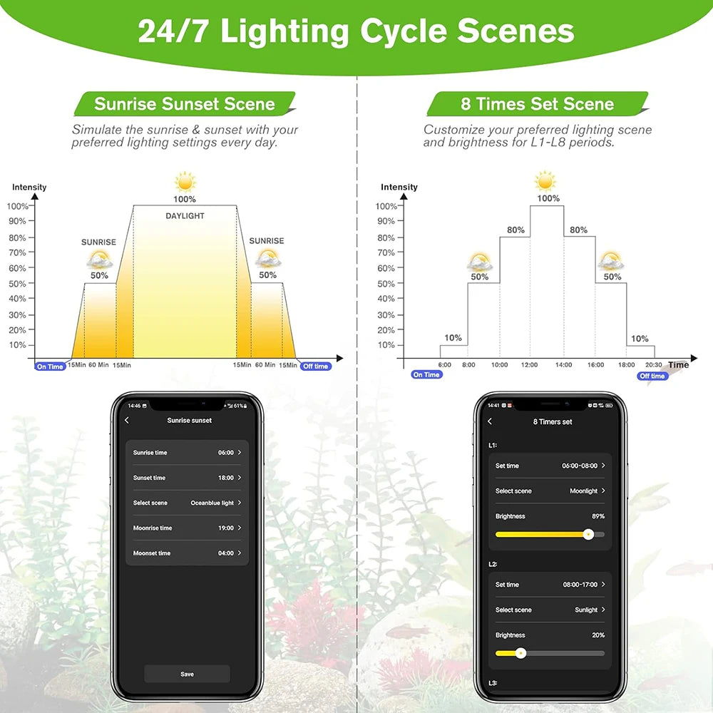 Smart Aquarium Light App Control Full Spectrum