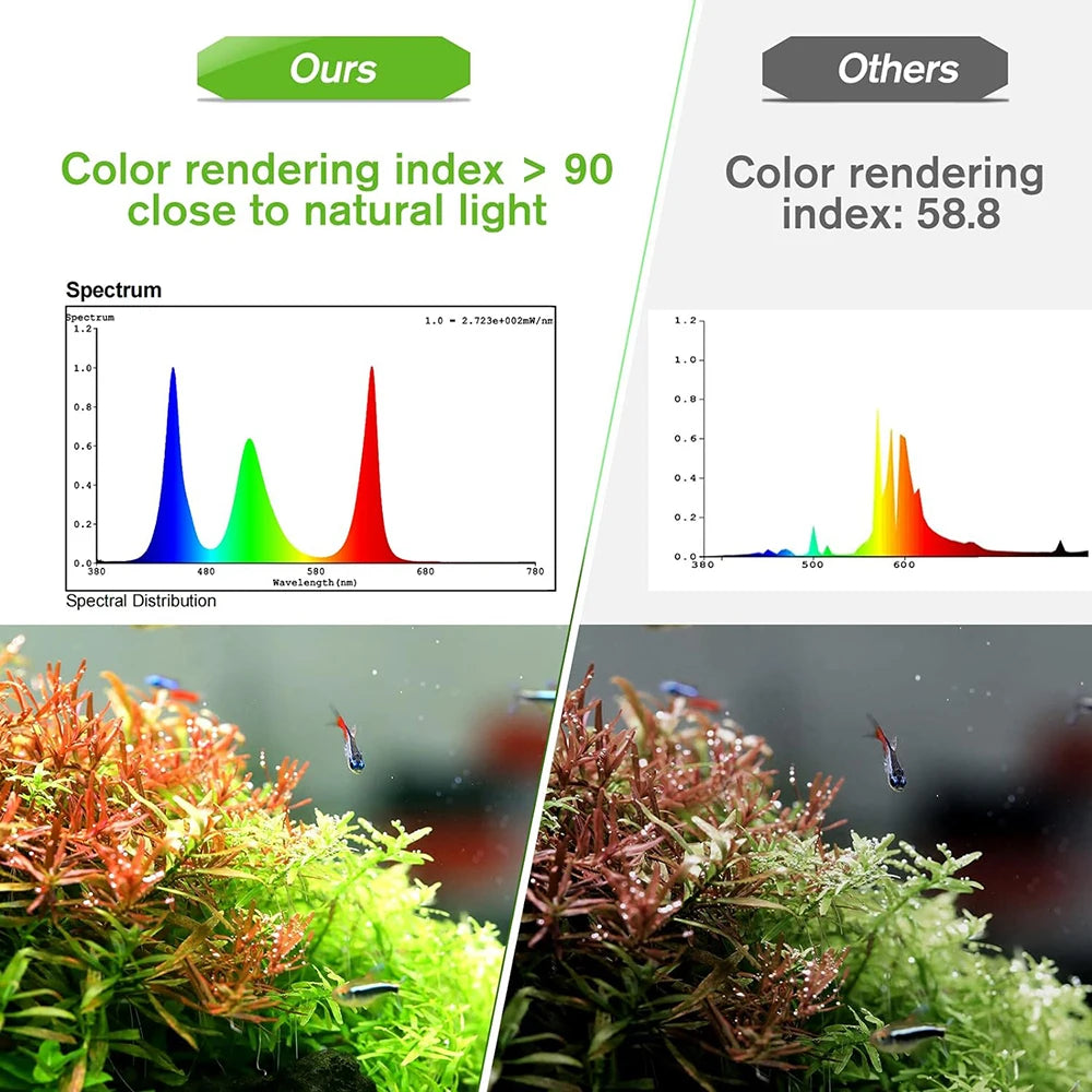 Smart Aquarium Light App Control Full Spectrum