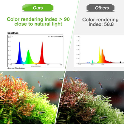 Smart Aquarium Light App Control Full Spectrum
